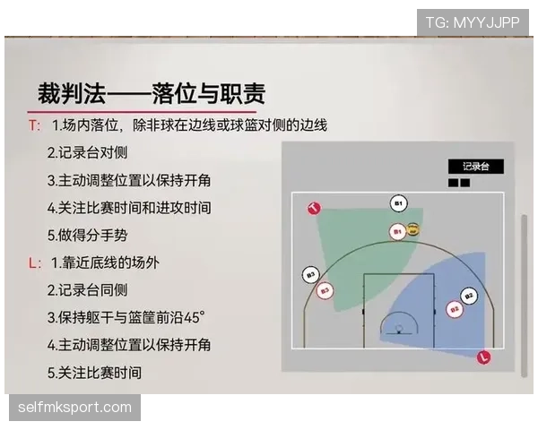 裁判视角下篮球规则中发球五秒违例的判定条件与执行标准