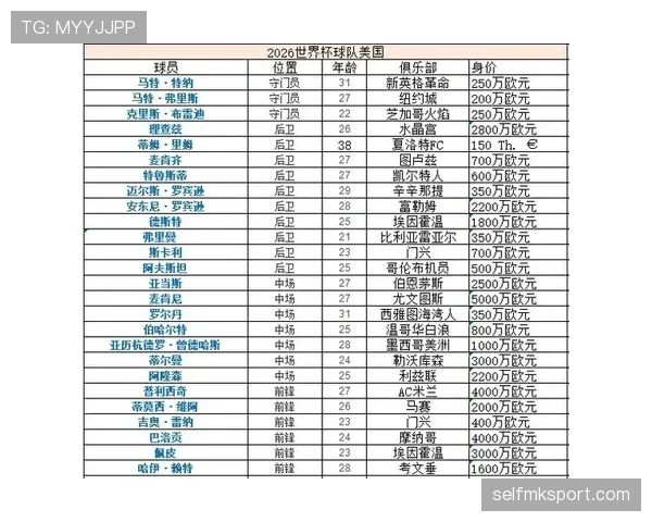 2026世界杯东道主小组出局案例盘点