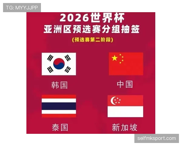 2026世界杯资格判断规则怎么算